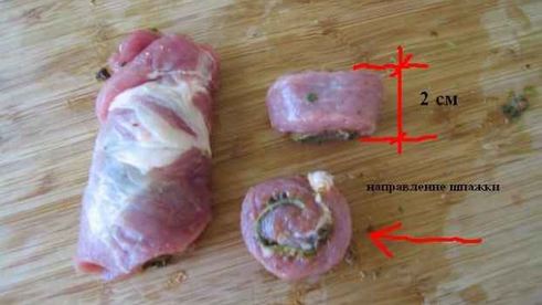 шашлычки из свинины фаршированные