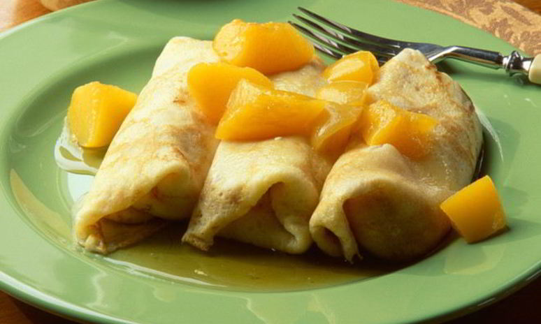 Рецепт блинов на кефире без яиц