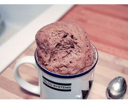 Быстрый кекс из микроволновки