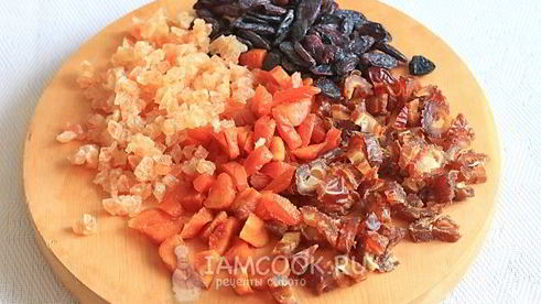 кекс рождественский с сухофруктами и орехами