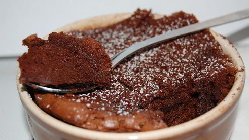 самый простой шоколадный кекс