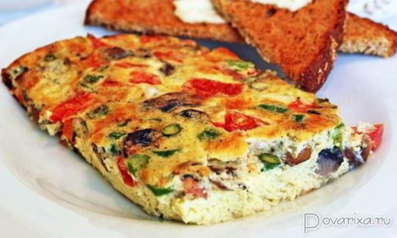 Рецепт яичницы с грибами